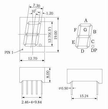 0.5인치 듀얼 컬러 7세그먼트 디스플레이