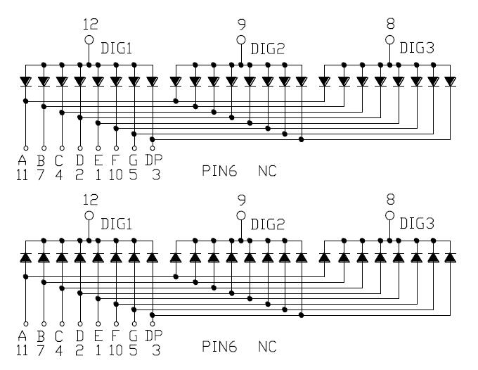 0.3인치 3자리 SMD 디스플레이