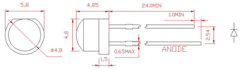 헬멧 모양의 렌이 있는 5mm 흰색 밀짚모자 LED 램프