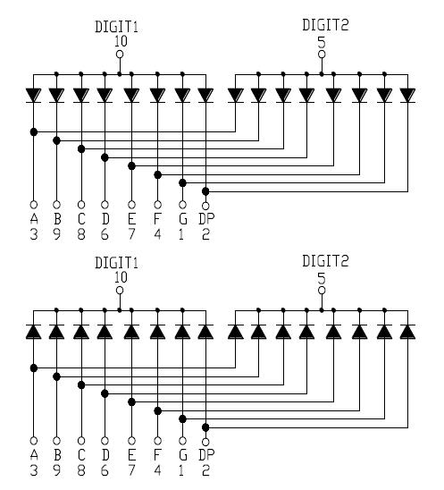 0.39인치 2자리 SMD 디스플레이 3922