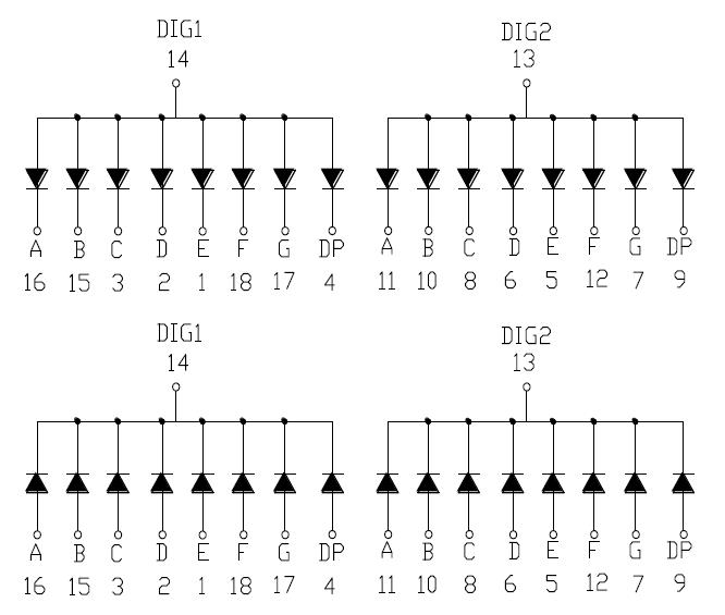 0.56인치 2자리 SMD 디스플레이 5622