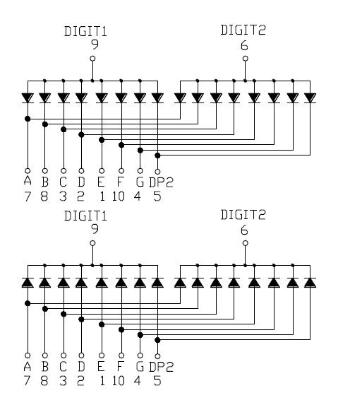0.28인치 2자리 SMD 디스플레이 2821 