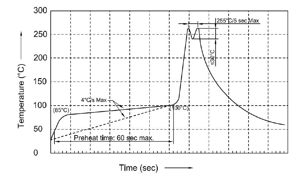 360截图164912138084105