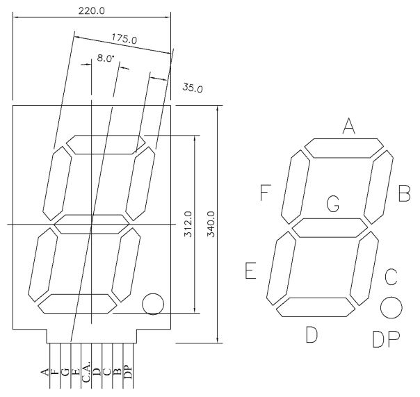 12인치 LED 7세그먼트 디스플레이