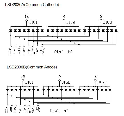 0.2인치 3자리 SMD 디스플레이 2030 2