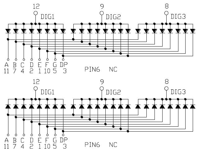 0.39인치 3자리 SMD 디스플레이 3930