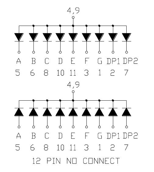 0.28인치 1자리 SMD 디스플레이 