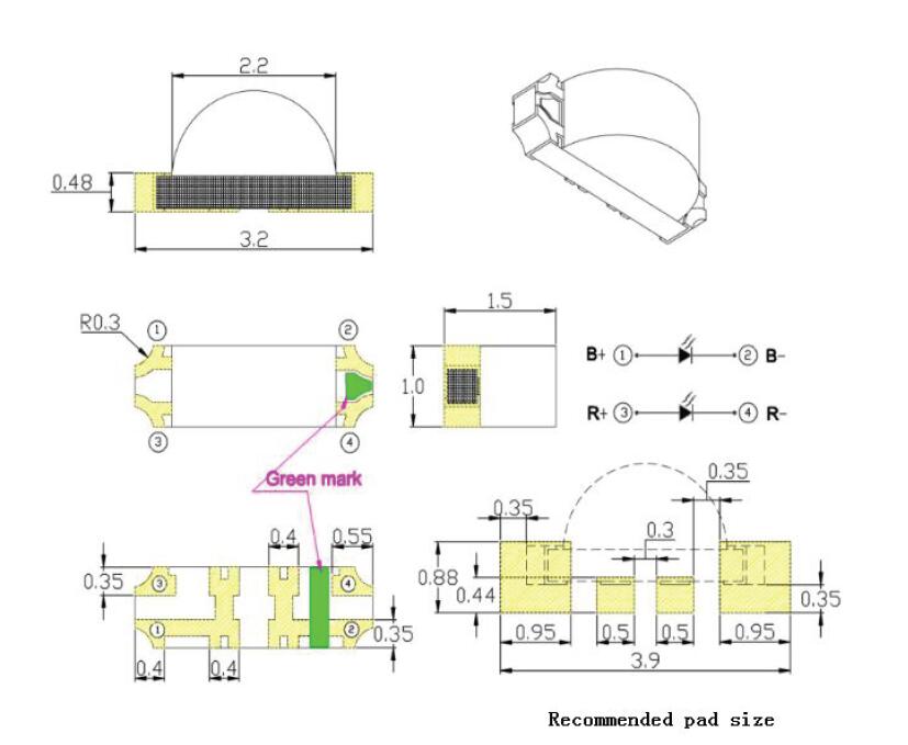 1204 레드 블루 칩 주도