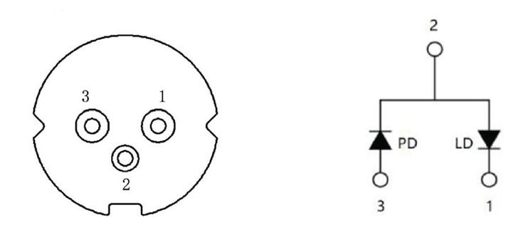 레이저 다이오드 2